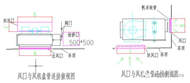 风机盘管出风口如何安装？