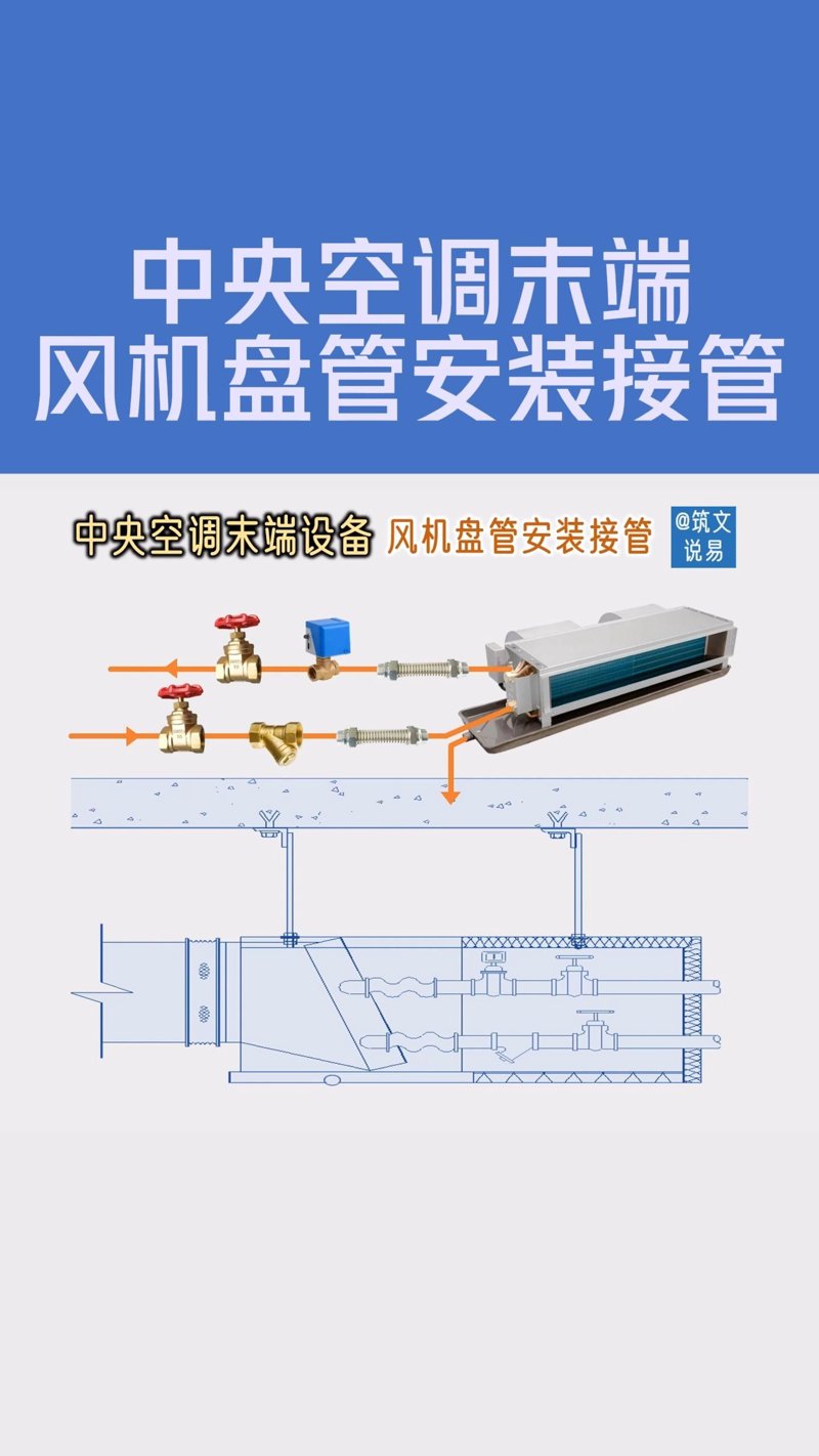 中央空调末端设备风机盘管安装接管