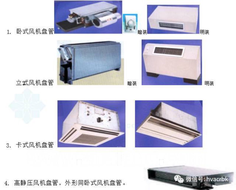 中央空调末端设备分类与应用